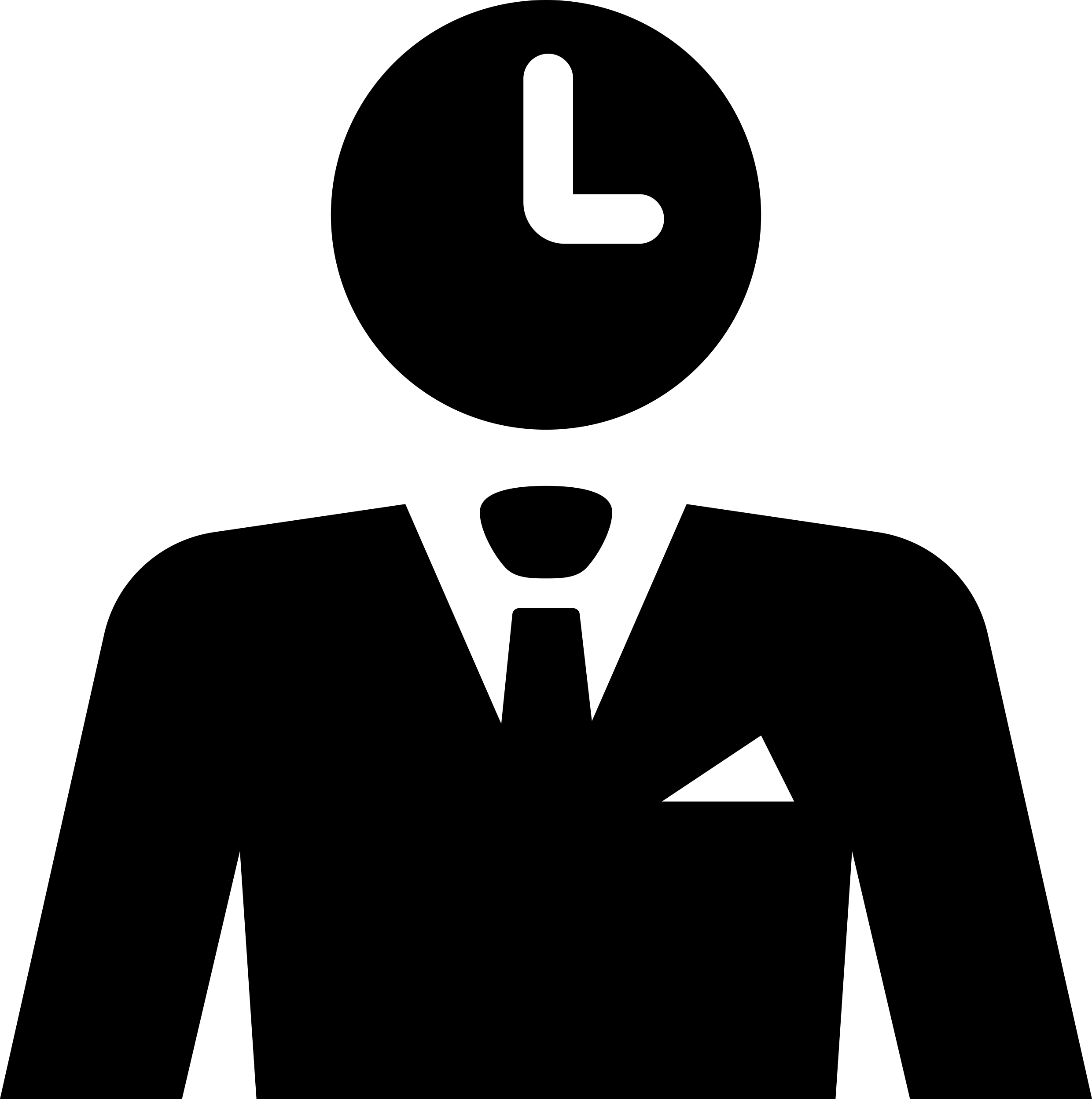 Businessman Thinking About Time Sketch Style Svg Vector Free Vectors